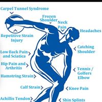 hiltonphysio